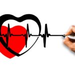 Domowe badanie EKG – czy to możliwe?
